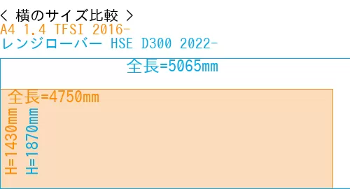 #A4 1.4 TFSI 2016- + レンジローバー HSE D300 2022-